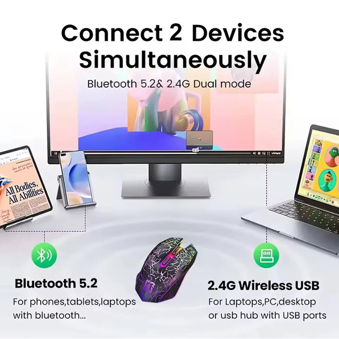 2.4G Bluetooth Wireless Mouse Gaming Mouse Silent