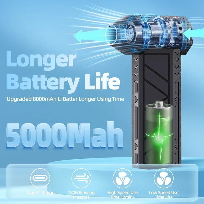 130000RPM Mini Turbo Jet Fan Electric Air Duster