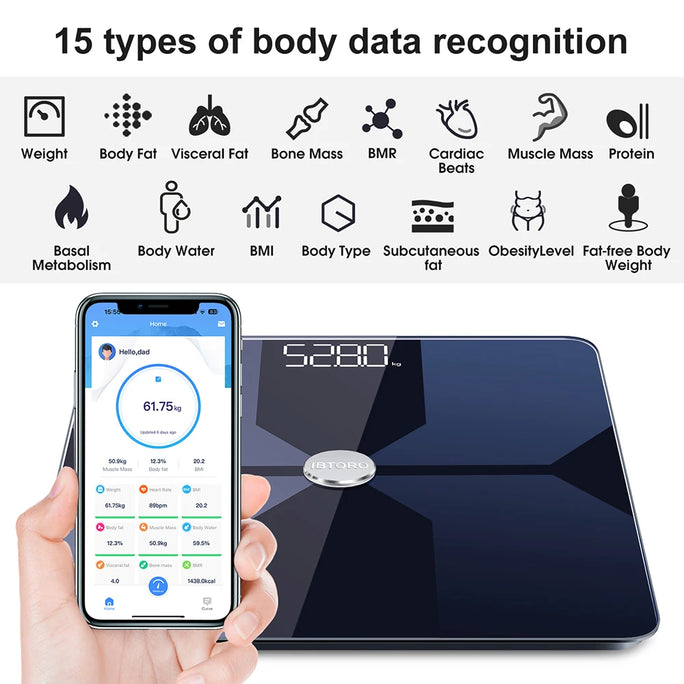 INSMART Body Fat Scale Bathroom Weight Scale Smart Wireless Digital