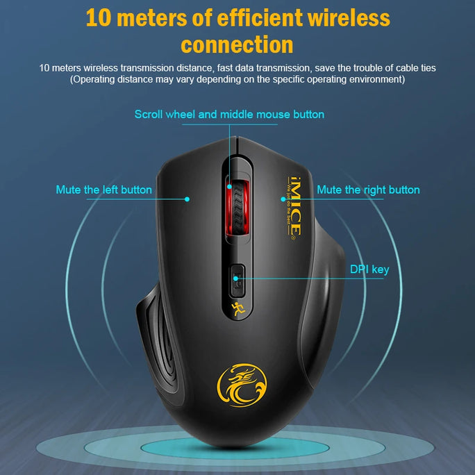 Wireless Silent Mouse Suitable For Business Office Laptop Esports