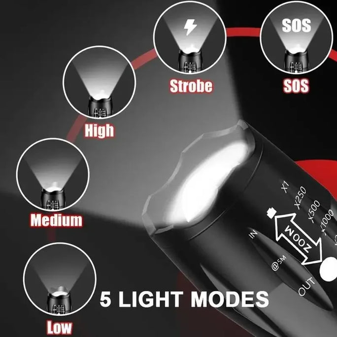 LED Flashlights,Portable Flash Light With 5 Modes & Zoomable