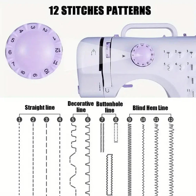 Portable Mini Electric Sewing Machine with 12 Built-in Stitches 2 Speed