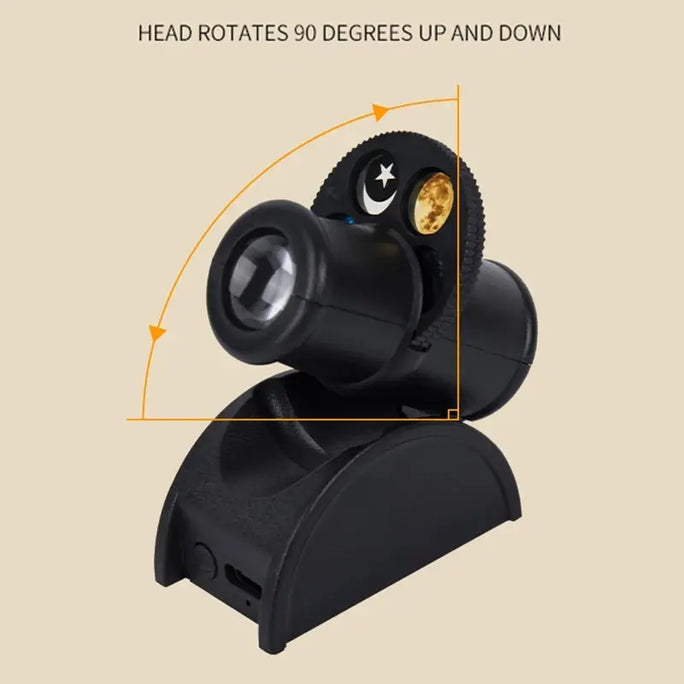 USB Moon Projection Lamp Planet Projector