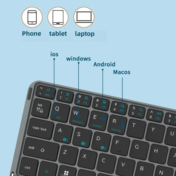 Bluetooth Wireless Folding Keyboard with Touchpad Leather