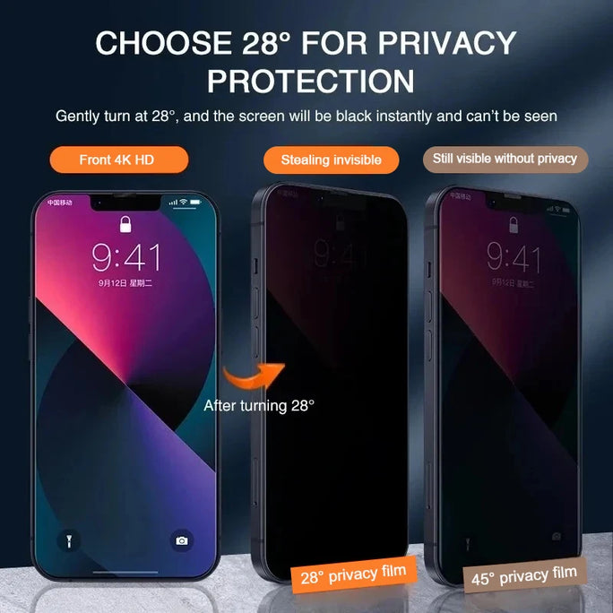 1-4Pcs Anti-spy Tempered For IPhone 15 14 13 12