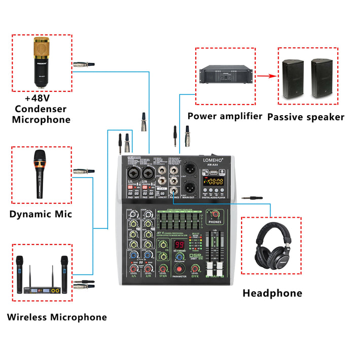 4/6 Channel Mixing Console 48V 99 DSP Effect Bluetooth