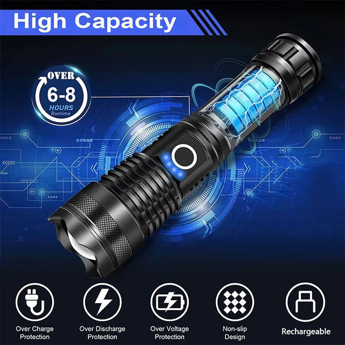 Flashlights High Lumens Rechargeable, Super Bright