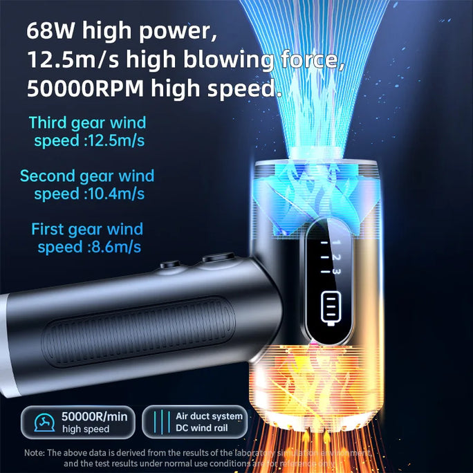 68W 290000Pa 4 IN 1 Car Vacuum Cleaner 4000mha
