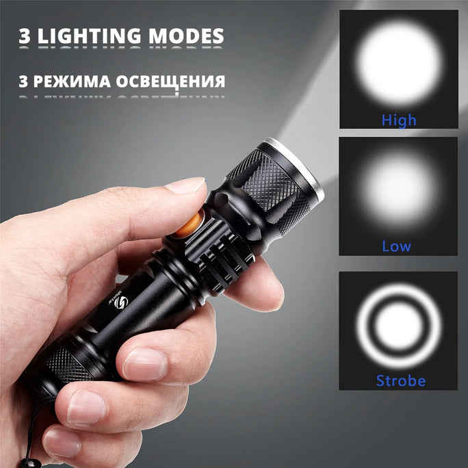 Powerful LED Flashlight With Tail USB Charging