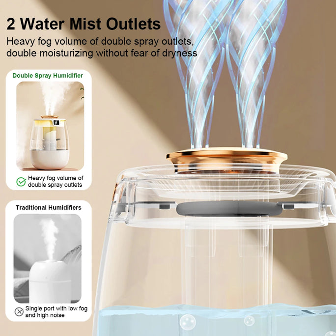 Air Humidifier 1300ML Aroma Humidifier Double