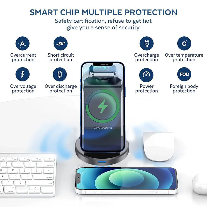 3 In 1 Magnetic Wireless Charger Stand For iPhone