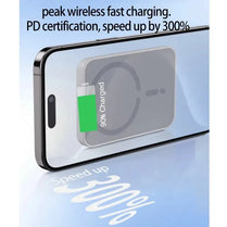 100W Magnetic Wireless Car Charger