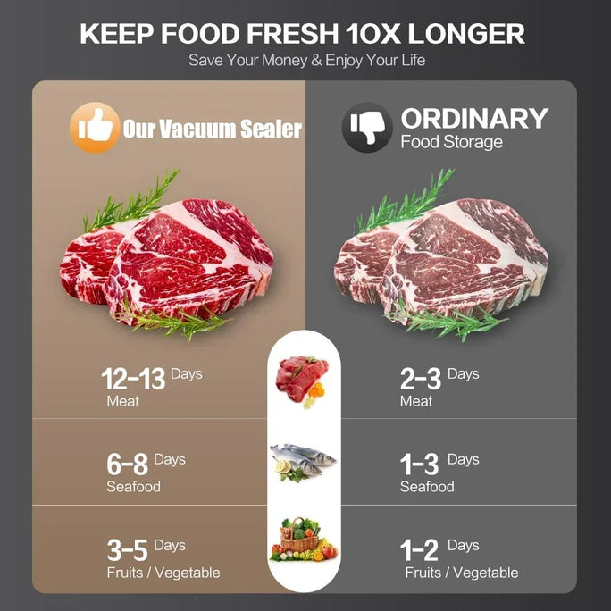 Electric Vacuum Sealer Food Storage Seal Touch Button Dry/Wet