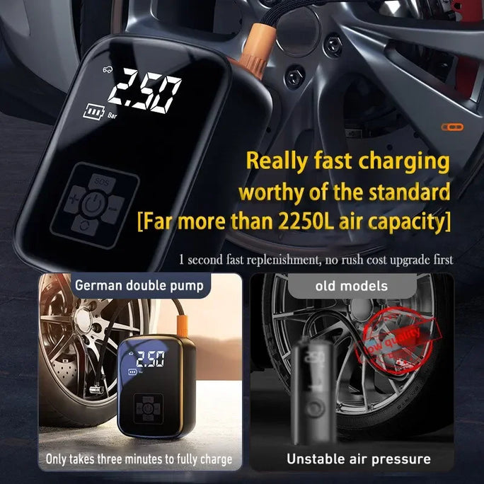 150PSI Wired/Wireless Car Air Compressor Electric Tire Inflator