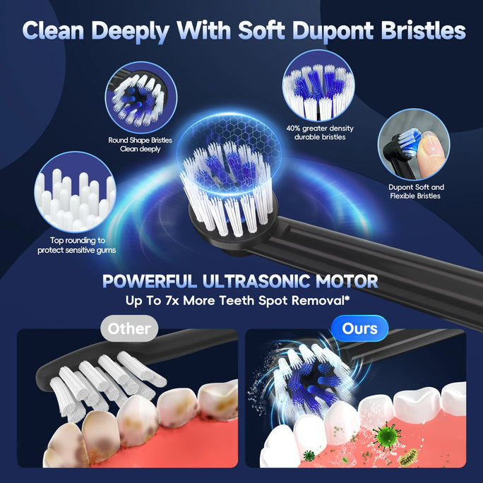 Sonic Electric Toothbrush for Adults and Kids